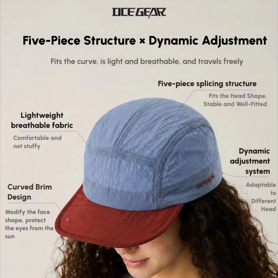 30g Ultralight 5 Panel Hiking  - Packable Hat Nylon บทวิจารณ์และราคา