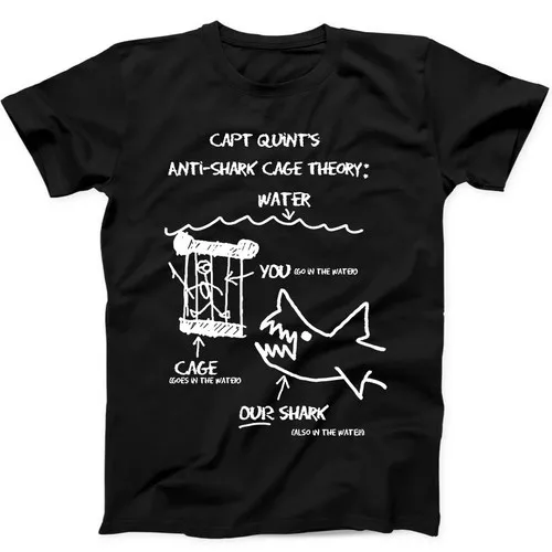 Jaws Paws Capt Quints Anti Sha - Shirt Camp Collar บทวิจารณ์และราคา